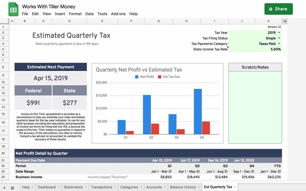 quarterly estimated taxes due date
