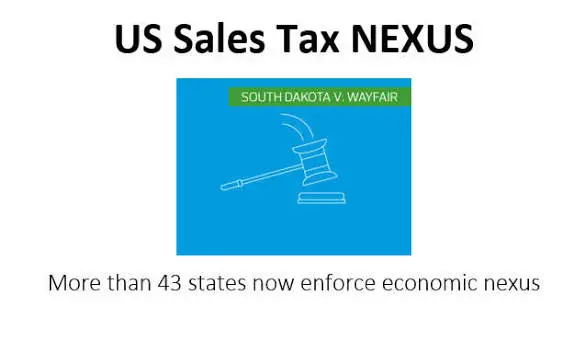 sales tax nexus
