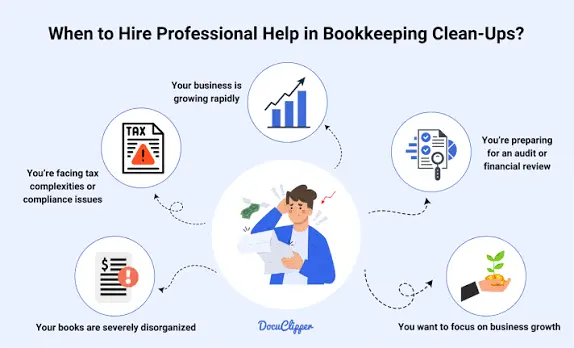 Bookkeeping Clean Up Services
