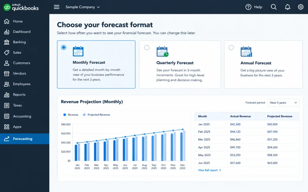 Choose the Forecast Format
