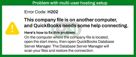 QuickBooks Enterprise H202 and H505 Errors
