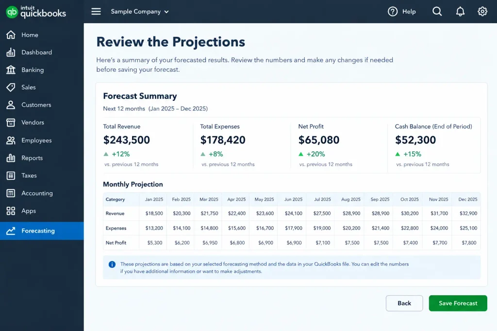 Review the Projections
